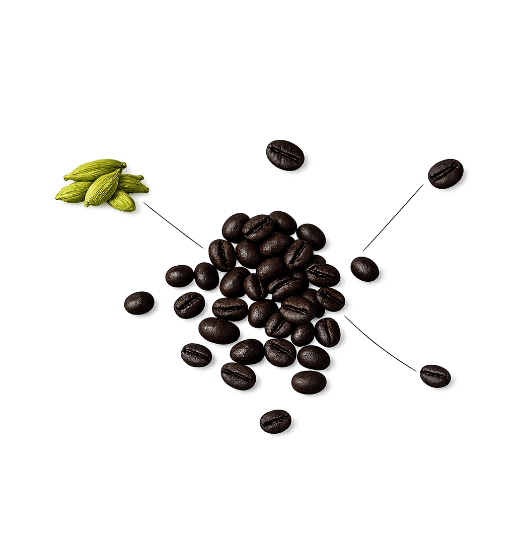 Turkish Coffee - Dark Roast with Cardamom