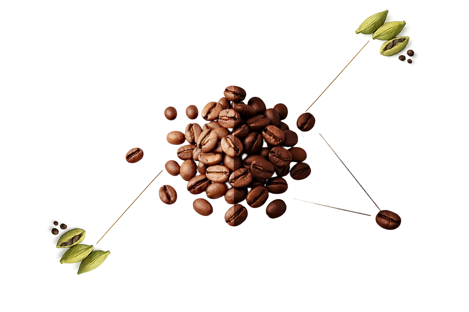 Turkish Coffee - Medium Roast With Cardamom