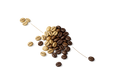 Alameed blend - Cardamom Free